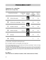 Preview for 9 page of Zanussi TL1093V Instruction Book