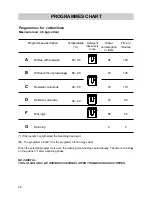 Preview for 9 page of Zanussi TL493 Instruction Book