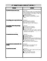 Preview for 15 page of Zanussi TL493 Instruction Book