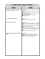 Preview for 16 page of Zanussi TL493 Instruction Book