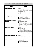 Preview for 15 page of Zanussi TL653C Instruction Manual