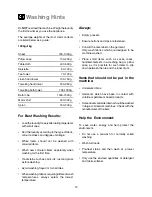 Preview for 12 page of Zanussi TLE 1116 W Instruction Manual