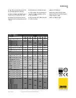 Preview for 2 page of Zanussi TOP 232155 Specifications