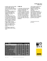 Preview for 2 page of Zanussi Tuttopizza 727148 Specifications