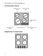 Preview for 6 page of Zanussi U31219 ZVM 640 N/X Installation And Operating Instructions Manual