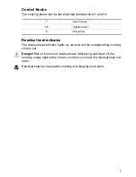 Preview for 7 page of Zanussi U31219 ZVM 640 N/X Installation And Operating Instructions Manual