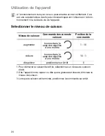 Preview for 24 page of Zanussi U31219 ZVM 640 N/X Installation And Operating Instructions Manual