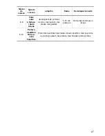 Preview for 27 page of Zanussi U31219 ZVM 640 N/X Installation And Operating Instructions Manual