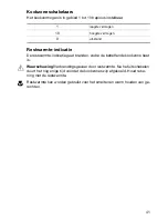 Preview for 41 page of Zanussi U31219 ZVM 640 N/X Installation And Operating Instructions Manual