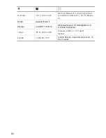 Preview for 60 page of Zanussi U31219 ZVM 640 N/X Installation And Operating Instructions Manual