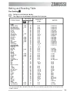 Preview for 19 page of Zanussi U33008 ZOB 330 User Information