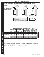 Предварительный просмотр 22 страницы Zanussi ULTRA COMBI 30 Installation And Servicing