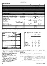 Preview for 6 page of Zanussi ULTRA COMBI 35 Installation And Servicing