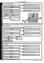 Preview for 54 page of Zanussi ULTRA SYSTEM 15 Installation And Servicing