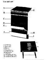 Preview for 4 page of Zanussi VC 40 Instructions For The Use And Care