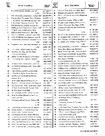 Preview for 17 page of Zanussi VCH 5005 RZ Instruction Booklet