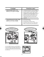 Предварительный просмотр 24 страницы Zanussi W1002 Instruction Booklet