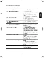 Предварительный просмотр 18 страницы Zanussi W1202 Instruction Booklet