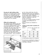 Предварительный просмотр 23 страницы Zanussi WD 1015 M Instructions For Use And Care Manual