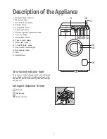 Предварительный просмотр 5 страницы Zanussi WD 15 Instruction Booklet