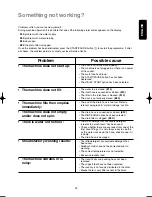 Preview for 29 page of Zanussi WD 1601 Instruction Booklet