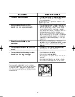 Preview for 30 page of Zanussi WD 1601 Instruction Booklet