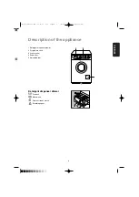 Preview for 9 page of Zanussi WD 802 User Manual