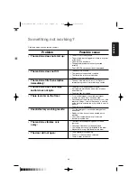 Preview for 23 page of Zanussi WD 802 User Manual