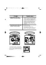 Preview for 24 page of Zanussi WD 802 User Manual