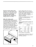 Preview for 19 page of Zanussi WD 9091 Operating Instructions Manual