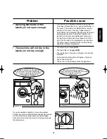 Предварительный просмотр 28 страницы Zanussi WD1009 User Manual