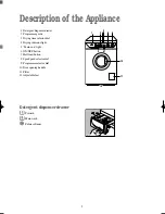 Предварительный просмотр 5 страницы Zanussi WDA 1055 W Instruction Booklet