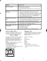 Предварительный просмотр 22 страницы Zanussi WDA 1055 W Instruction Booklet