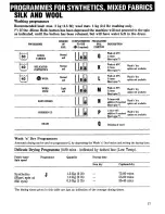 Предварительный просмотр 17 страницы Zanussi WDI 1215 B Instruction Booklet