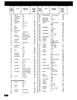 Предварительный просмотр 37 страницы Zanussi WDI 1215 B Instruction Booklet