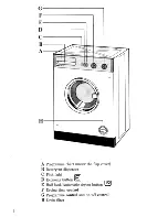 Preview for 6 page of Zanussi WDI9091 Instructions For The Use And Care