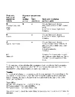 Preview for 15 page of Zanussi WDI9091 Instructions For The Use And Care