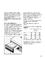 Preview for 21 page of Zanussi WDI9091 Instructions For The Use And Care