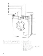 Preview for 6 page of Zanussi WDJ 1013/A Instructions For Use And Care Manual