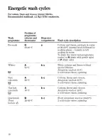 Preview for 16 page of Zanussi WDJ 1013/A Instructions For Use And Care Manual