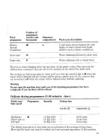 Preview for 19 page of Zanussi WDJ 1013/A Instructions For Use And Care Manual