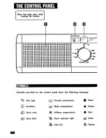 Предварительный просмотр 4 страницы Zanussi WDJ 1074 Instruction Booklet