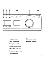 Предварительный просмотр 5 страницы Zanussi WDJ 1074 Instruction Booklet