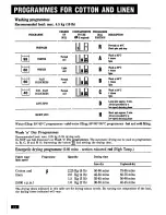 Предварительный просмотр 14 страницы Zanussi WDJ 1074 Instruction Booklet