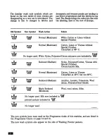 Предварительный просмотр 24 страницы Zanussi WDJ 1074 Instruction Booklet