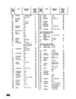 Предварительный просмотр 32 страницы Zanussi WDJ 1074 Instruction Booklet