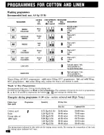 Предварительный просмотр 16 страницы Zanussi WDL 1282 Instruction Booklet