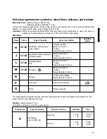 Предварительный просмотр 16 страницы Zanussi WDS 1092 Instruction Booklet