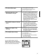 Предварительный просмотр 20 страницы Zanussi WDS 1092 Instruction Booklet