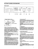 Предварительный просмотр 7 страницы Zanussi WDT 1085 Instruction Booklet